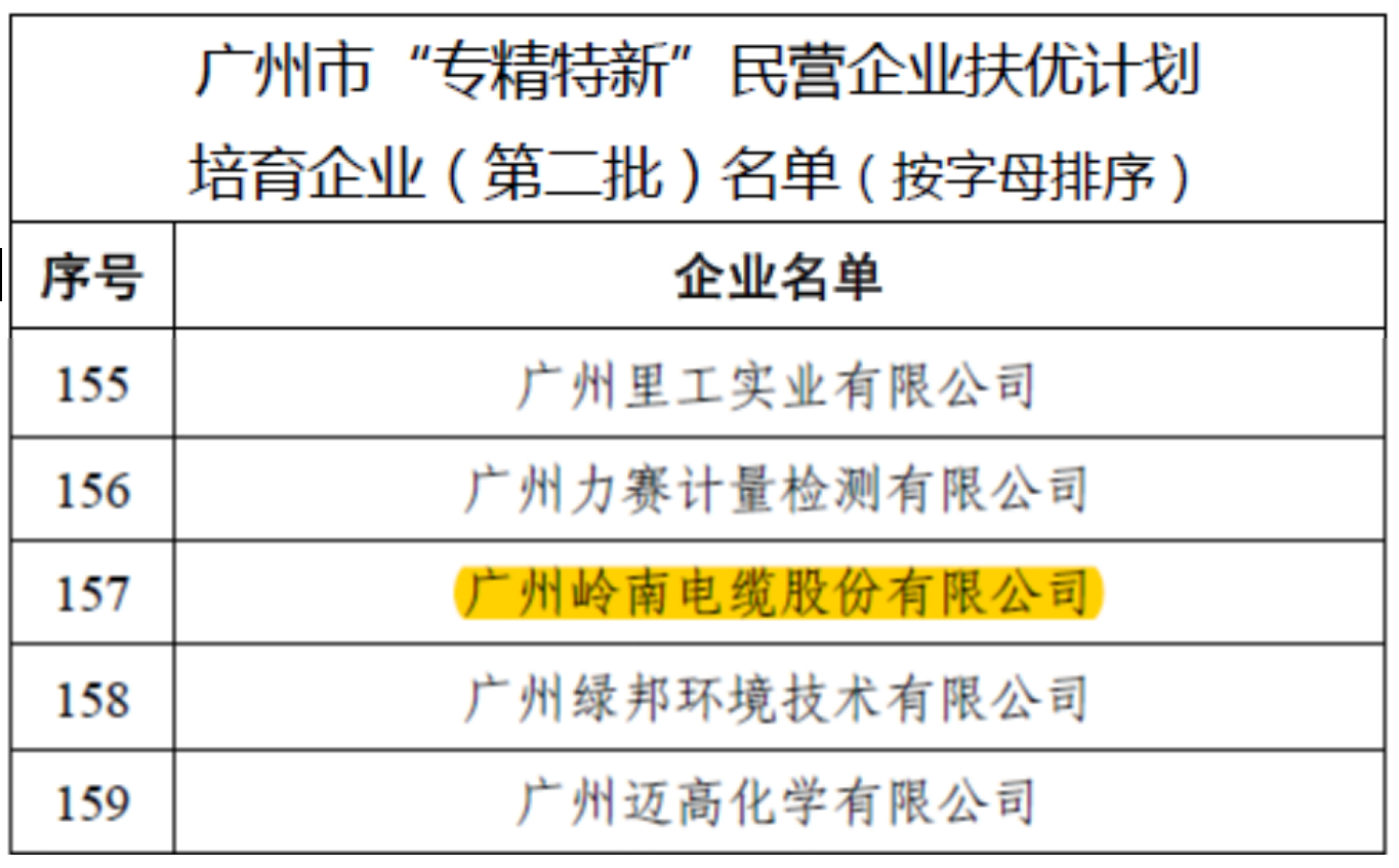 龙8-long8(国际)中国唯一官方网站