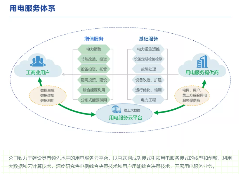 龙8-long8(国际)中国唯一官方网站
