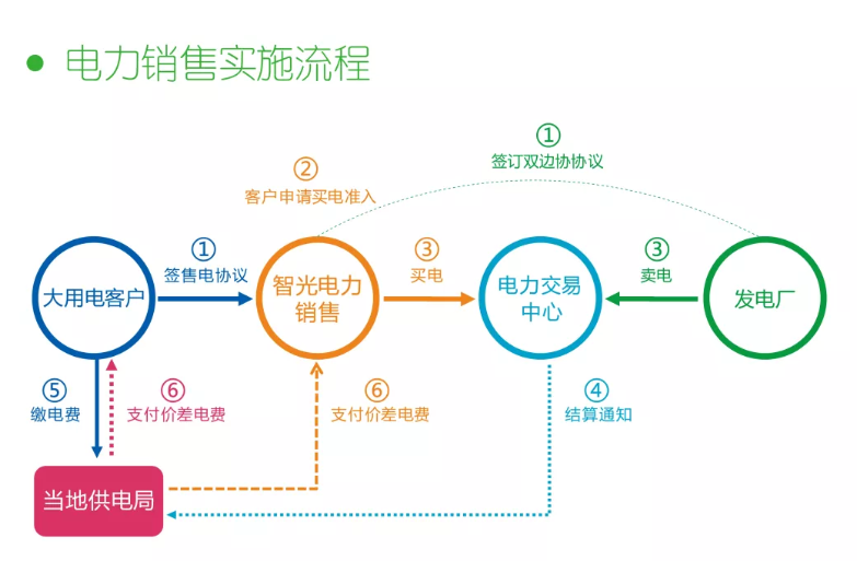 龙8-long8(国际)中国唯一官方网站