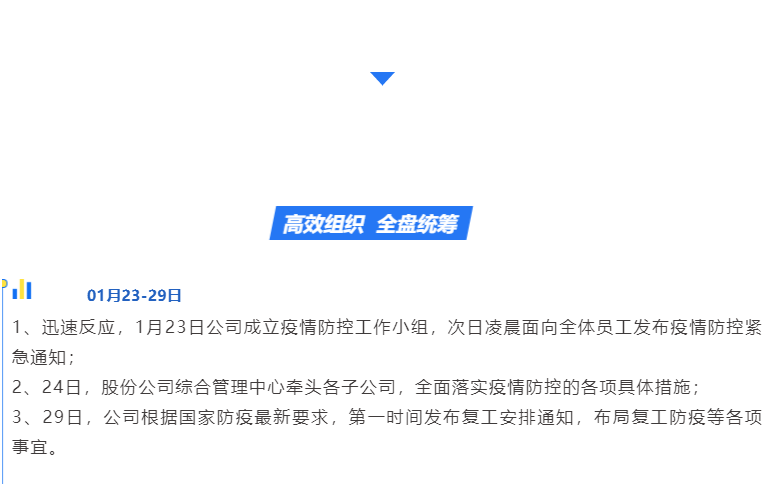 龙8-long8(国际)中国唯一官方网站