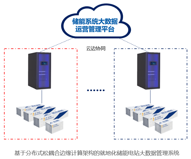 龙8-long8(国际)中国唯一官方网站
