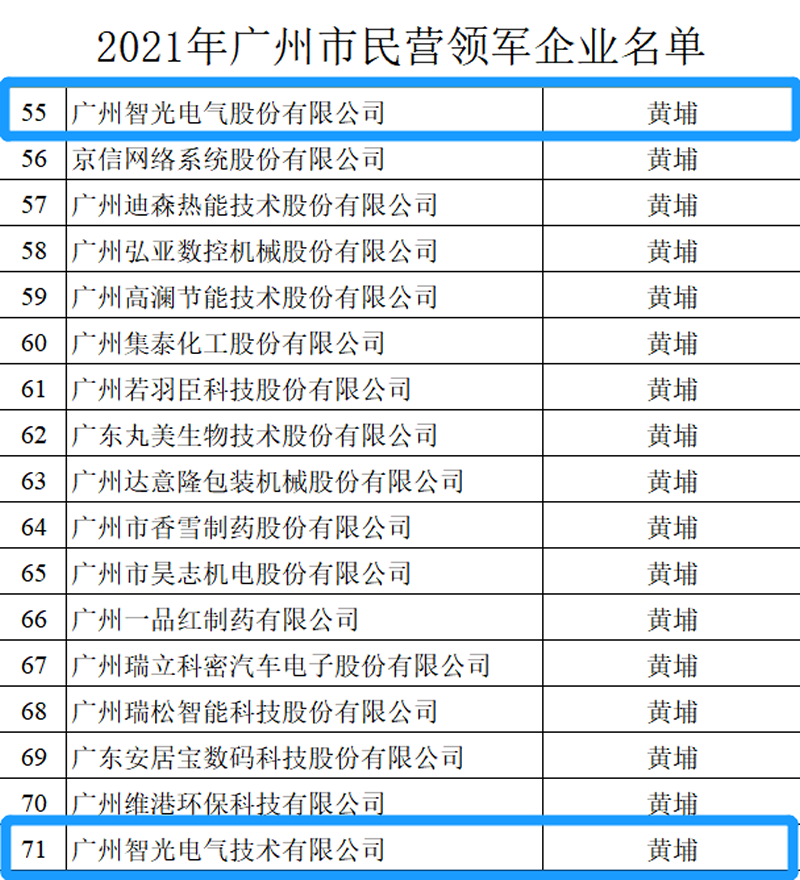 龙8-long8(国际)中国唯一官方网站
