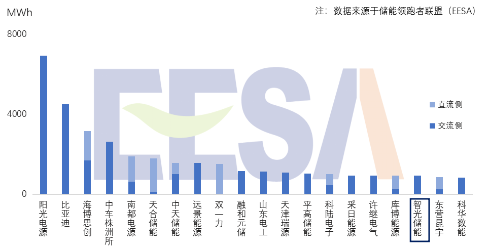 龙8-long8(国际)中国唯一官方网站