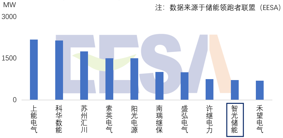 龙8-long8(国际)中国唯一官方网站