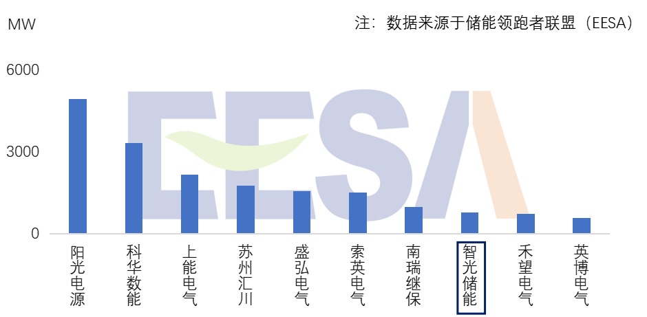 龙8-long8(国际)中国唯一官方网站