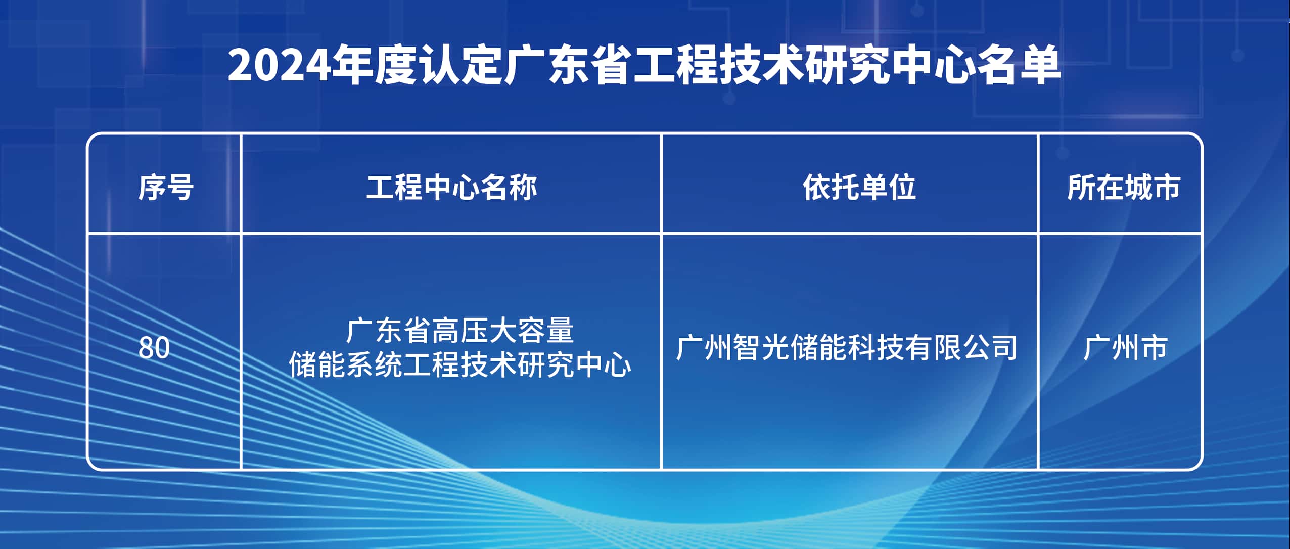 龙8-long8(国际)中国唯一官方网站