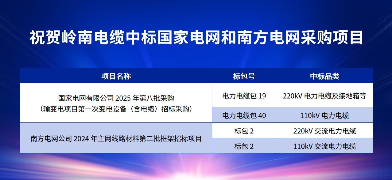 龙8-long8(国际)中国唯一官方网站