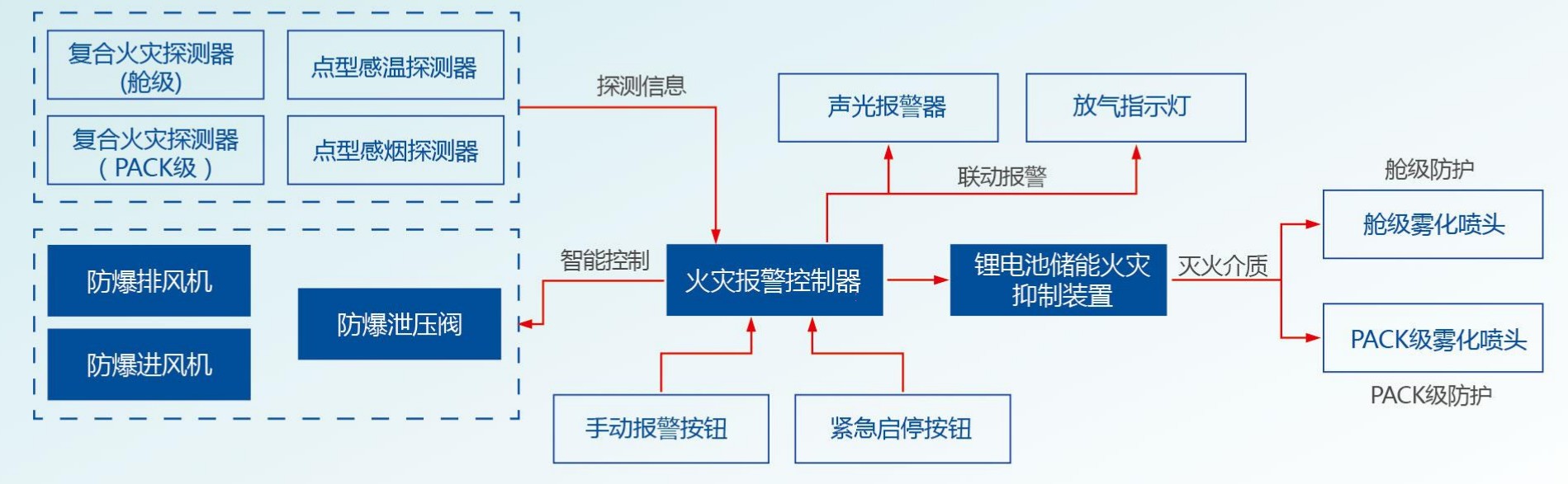 龙8-long8(国际)中国唯一官方网站