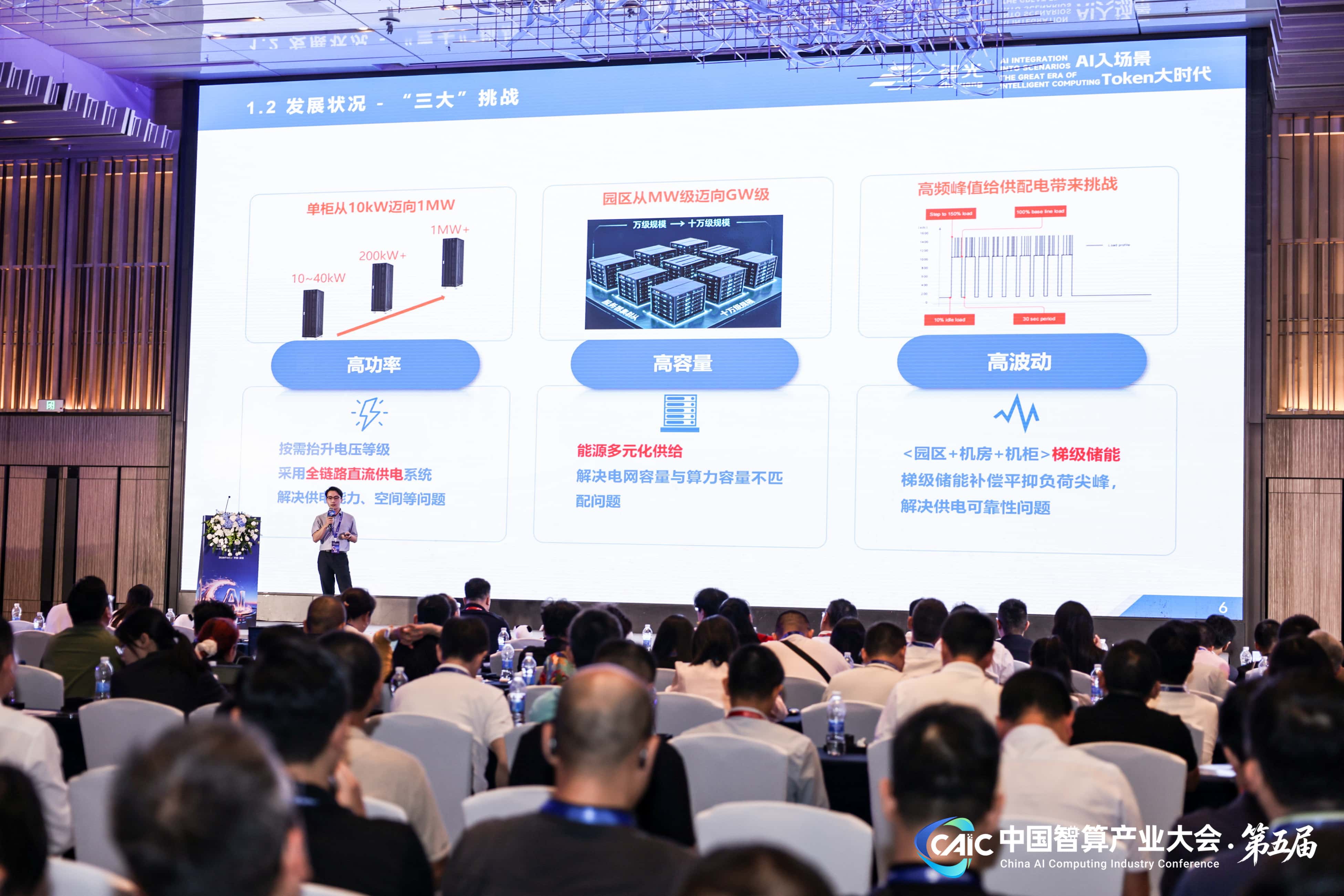 智算产业年会｜龙8官方网站电气级联型高压直挂储能与SST解决规划夯实算力能源底座