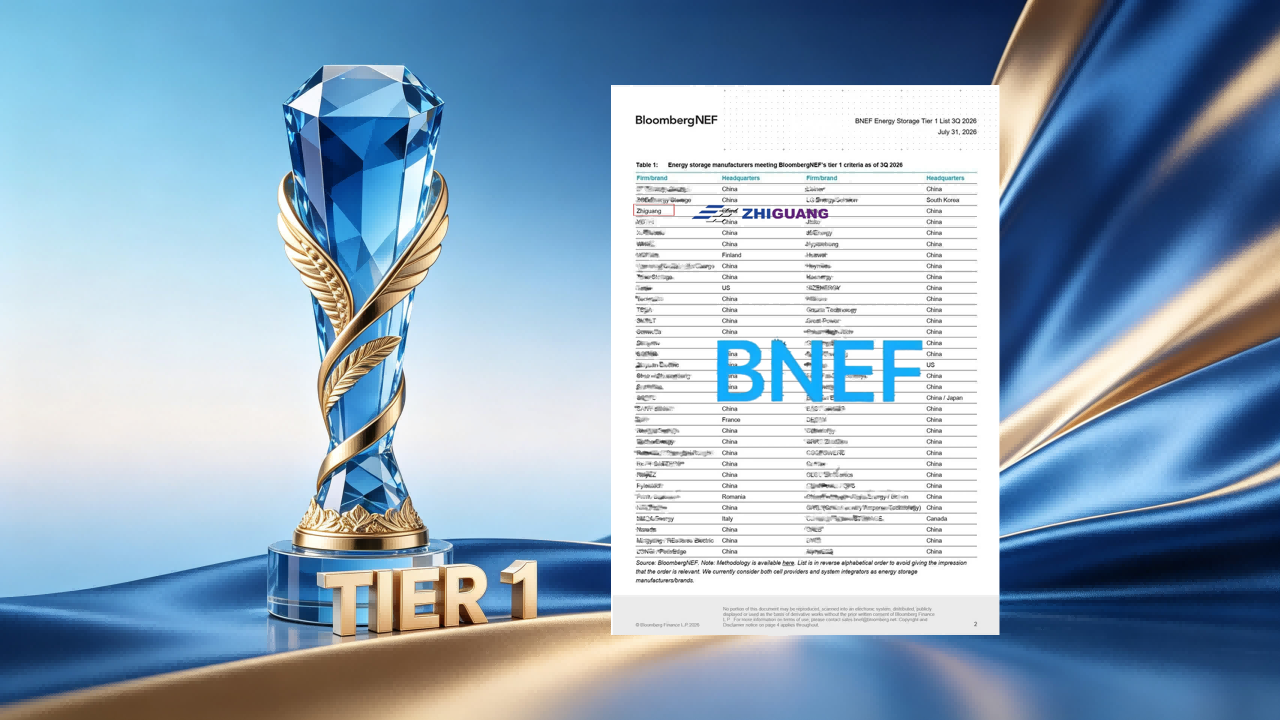 四度蝉联！龙8官方网站电气再登BNEF Tier 1全球储能厂商榜单